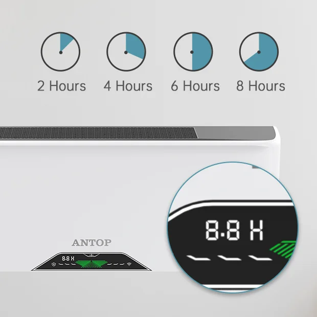 Timer Function