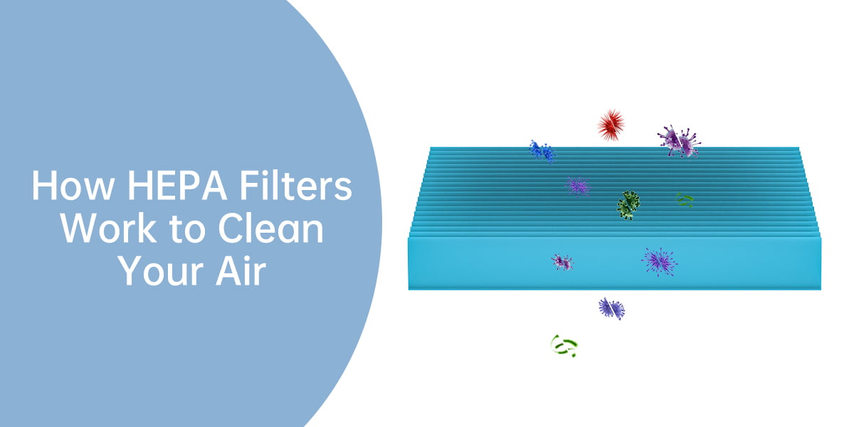 How HEPA Filter Work to Clean Your Air?