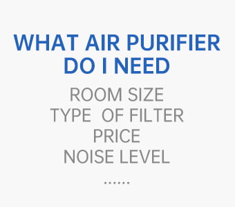 What Air Purifier Do I Need
