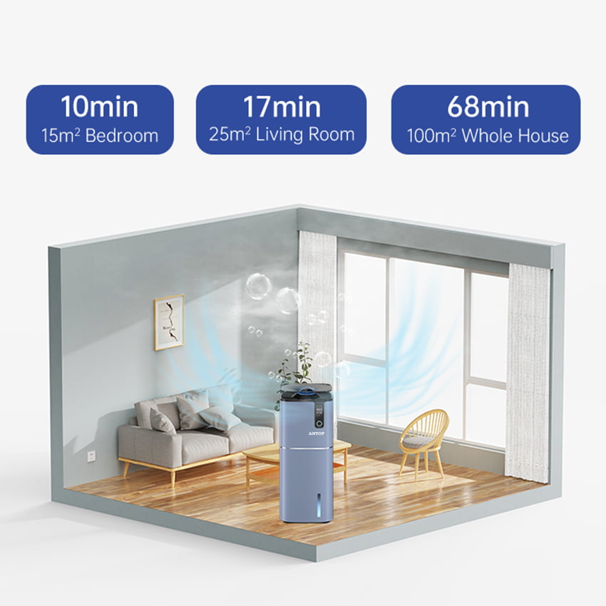 2200mL/h Humidification Capacity