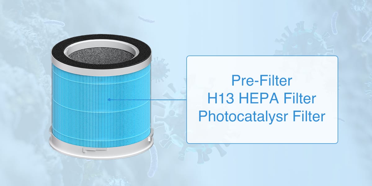 The Importance of HEPA Filters in Air Purifiers