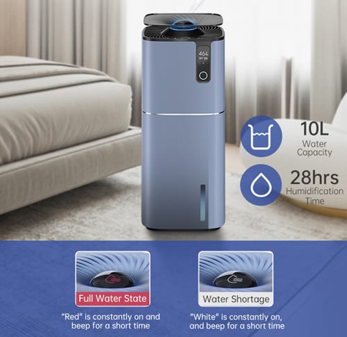 Introducing the ANTOP Humidifier and Air Purifier 2 in 1 Series