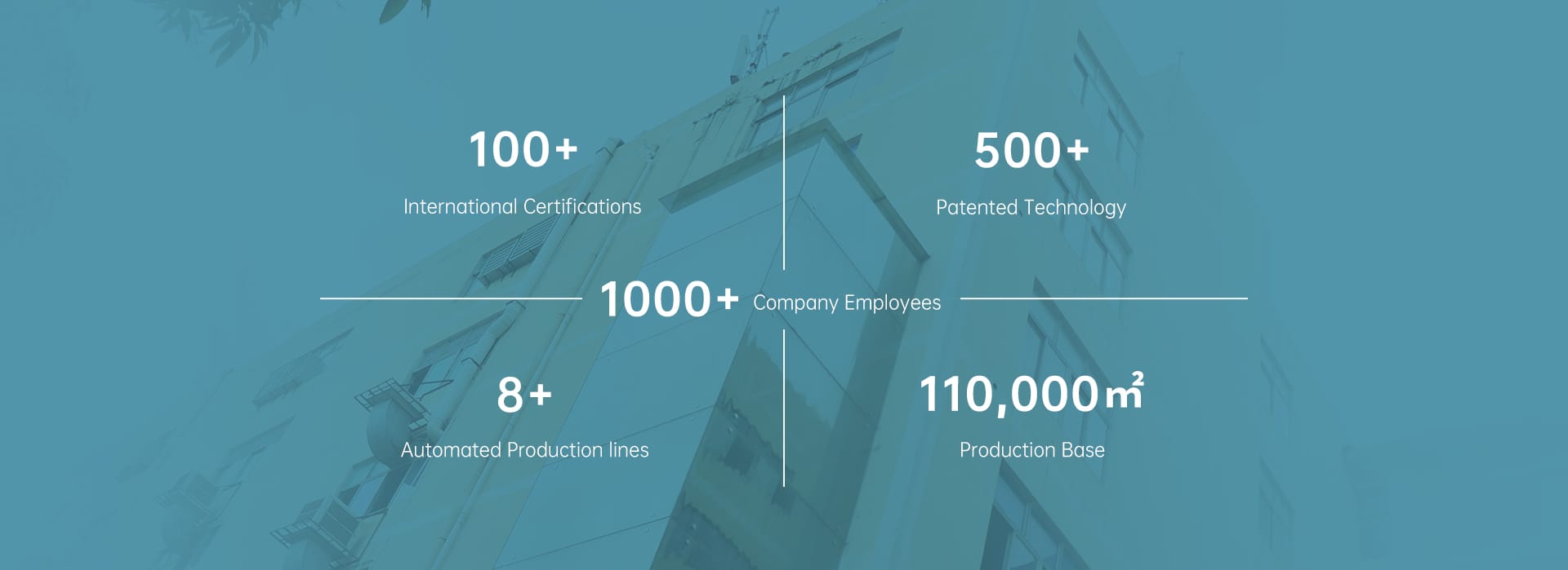 Antop's Industrial scale