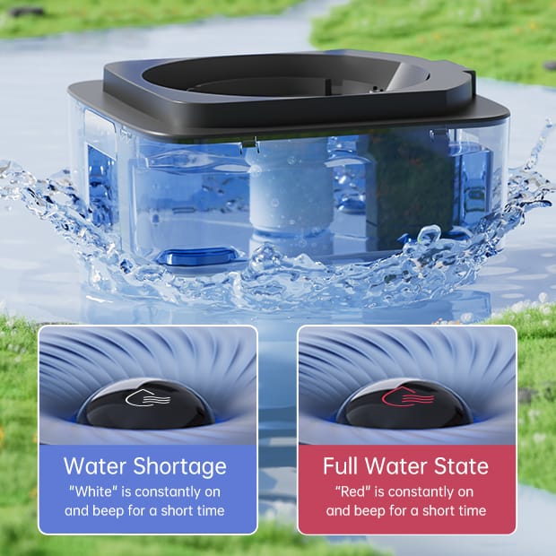 HEPA Purification