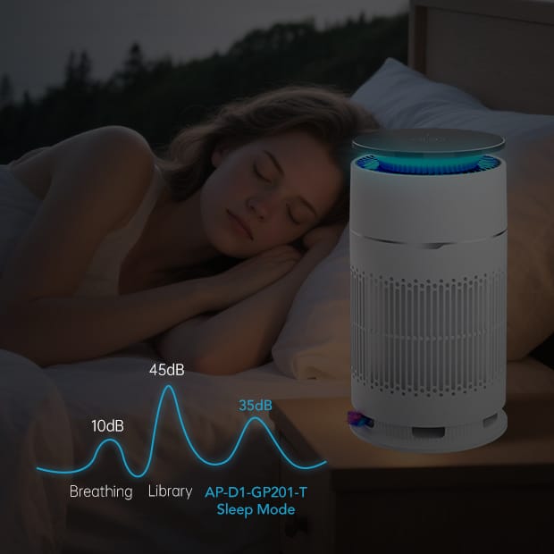 Water humidification filter